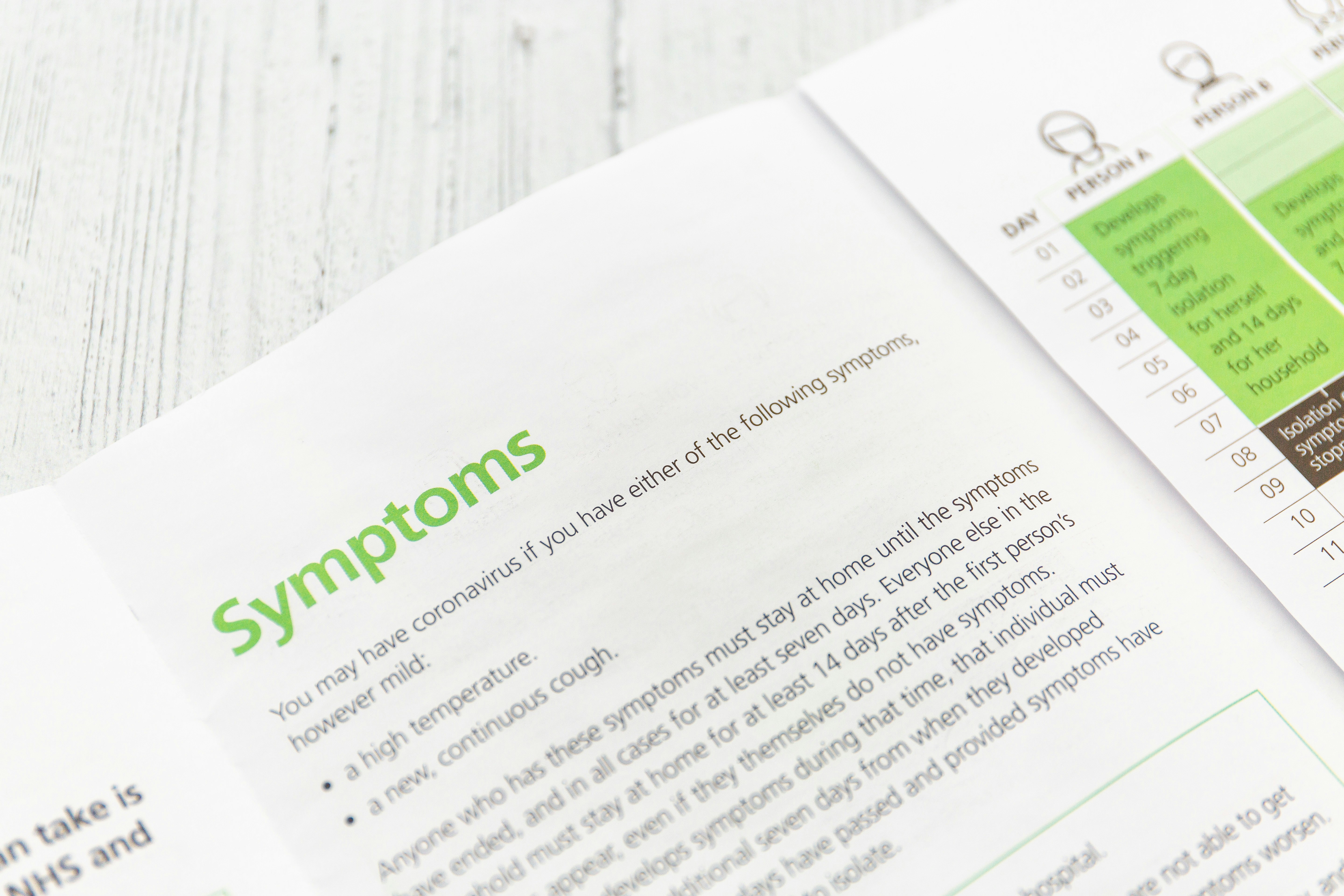 Understanding the Symptoms of Common Diseases